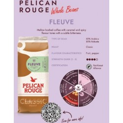 Pelıcan Rouge Fleuve Çekirdek Kahve 1 KG x 2 PAKET (2 KG)